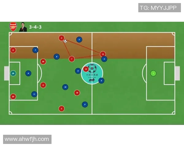 英超战术分析视角下的上海乒乓球队节奏打法探讨与解析