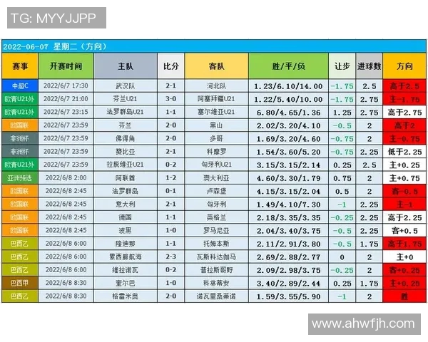 英超足球热点分析武汉足球队进攻战术与表现的深度解读