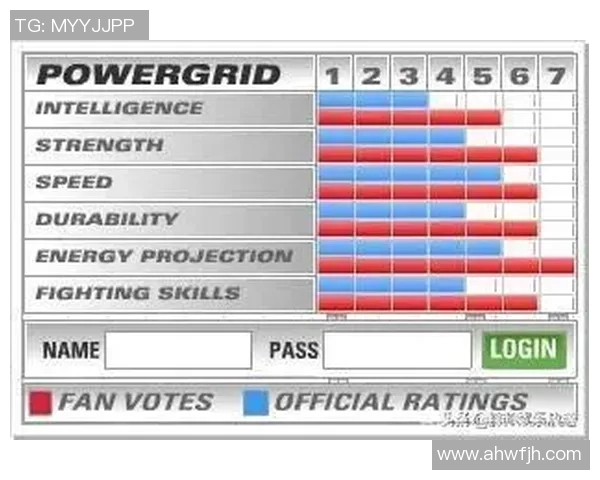 重庆足球队耐力表现数据分析及其对比赛结果的影响研究